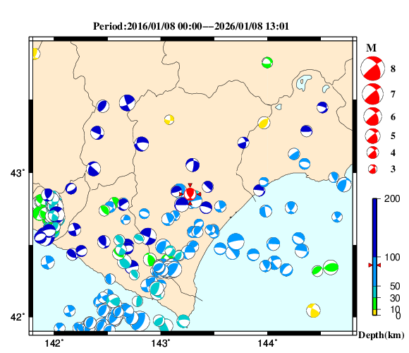 過去に起きた地震の初動発震機構解