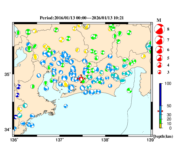 過去に起きた地震の初動発震機構解