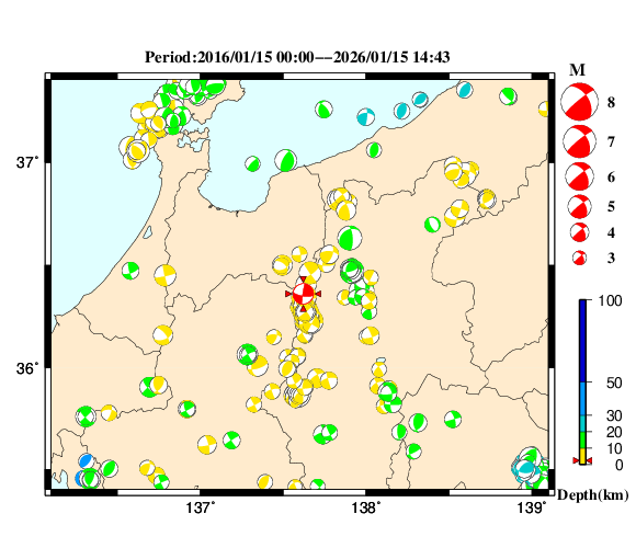 過去に起きた地震の初動発震機構解