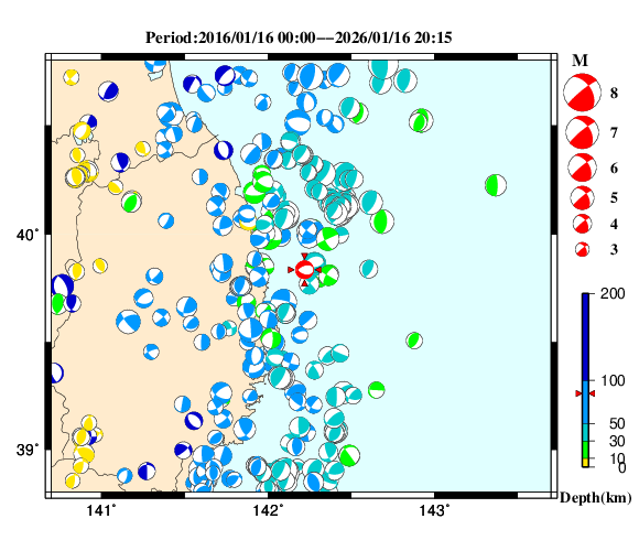 過去に起きた地震の初動発震機構解