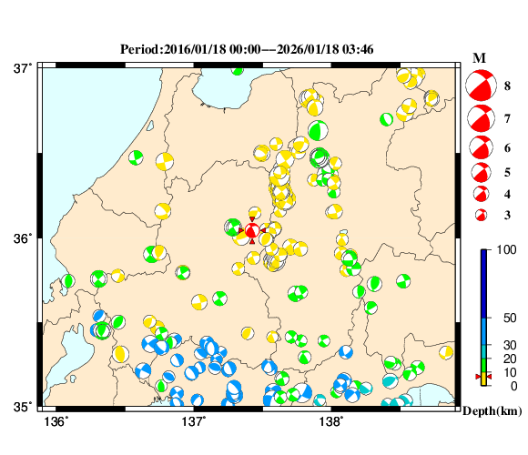 過去に起きた地震の初動発震機構解