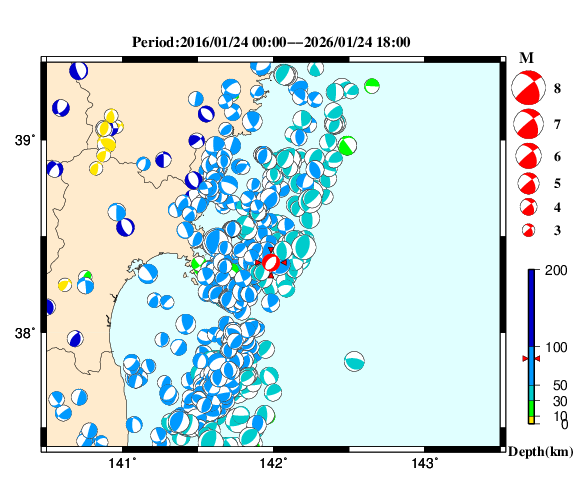 過去に起きた地震の初動発震機構解