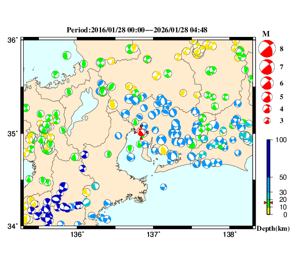 過去に起きた地震の初動発震機構解