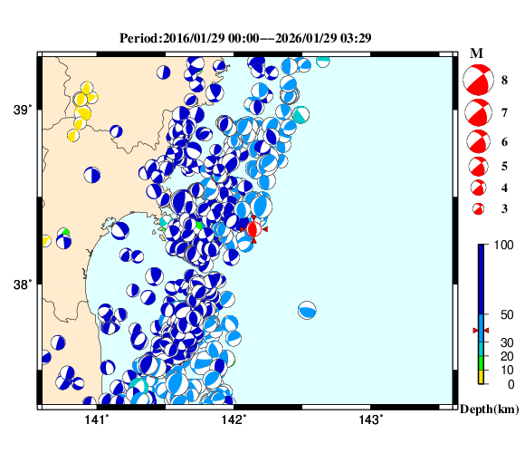 過去に起きた地震の初動発震機構解