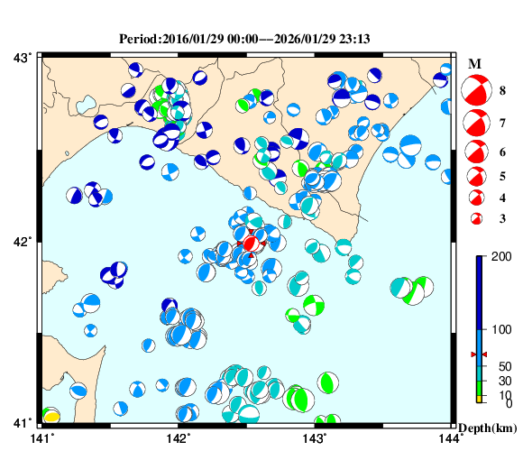 過去に起きた地震の初動発震機構解