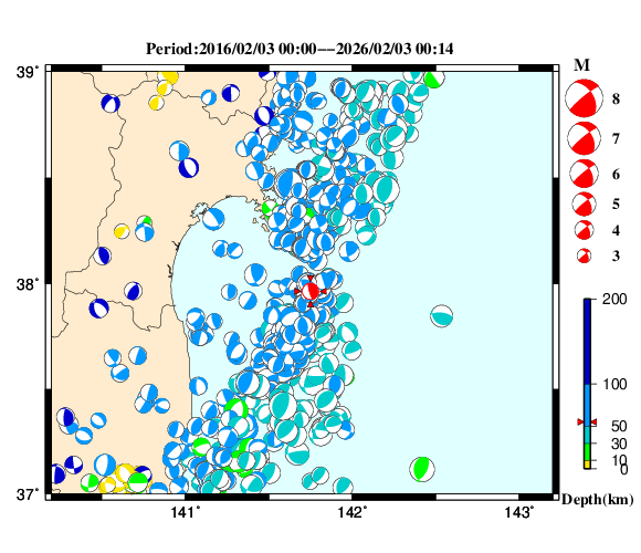 過去に起きた地震の初動発震機構解