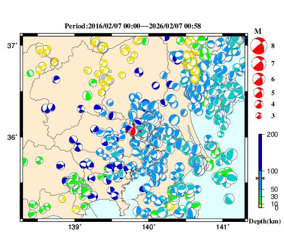 過去に起きた地震の初動発震機構解