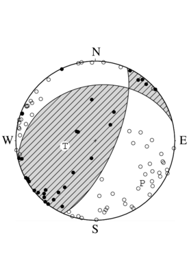横ずれ成分を含む逆断層型の発震機構解