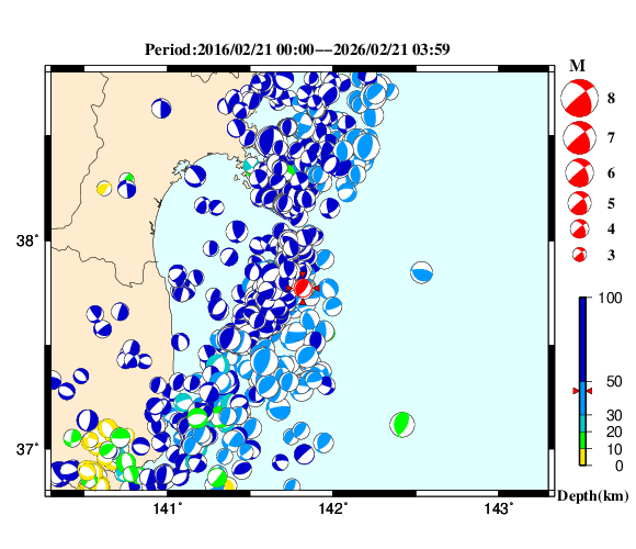 過去に起きた地震の初動発震機構解