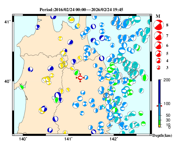 過去に起きた地震の初動発震機構解