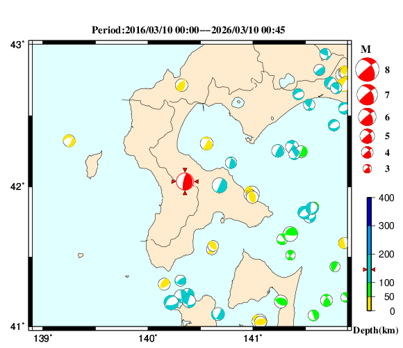 過去に起きた地震の初動発震機構解