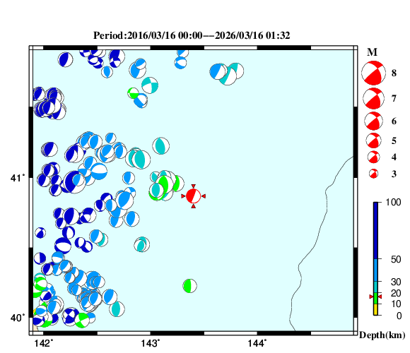 過去に起きた地震の初動発震機構解