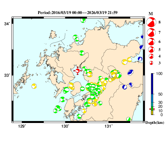 過去に起きた地震の初動発震機構解