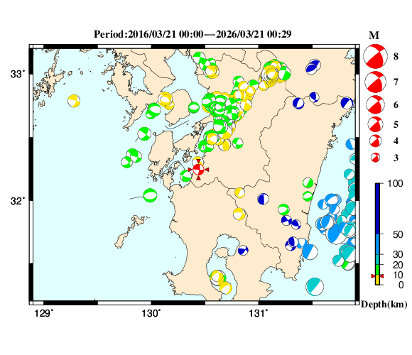 過去に起きた地震の初動発震機構解