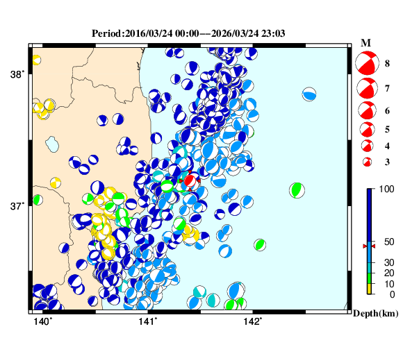 過去に起きた地震の初動発震機構解