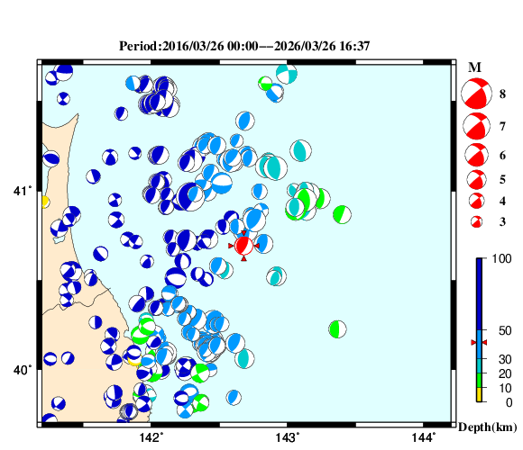 過去に起きた地震の初動発震機構解