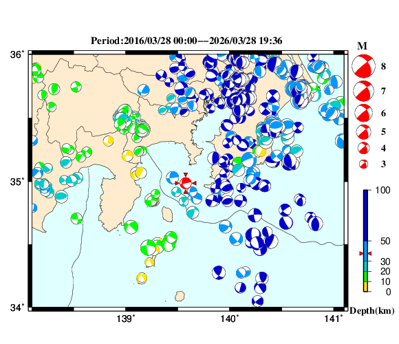 過去に起きた地震の初動発震機構解