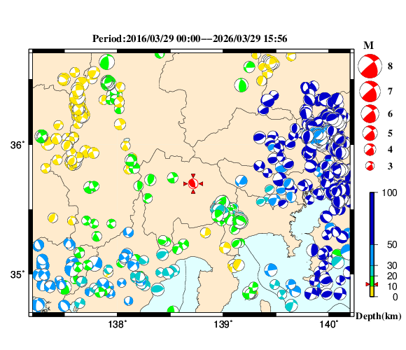 過去に起きた地震の初動発震機構解
