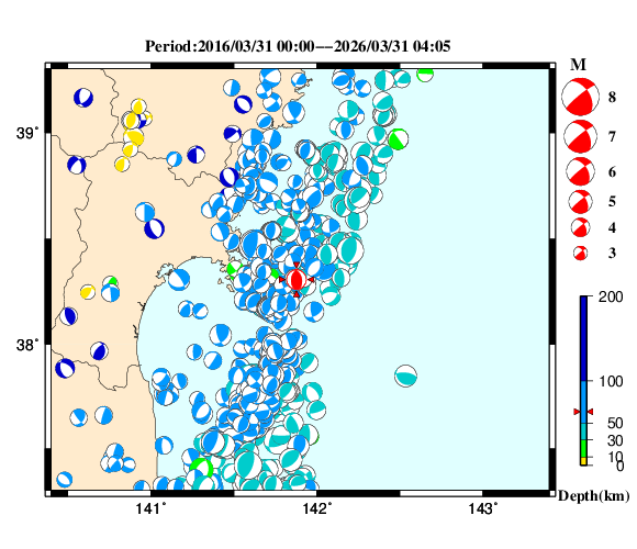 過去に起きた地震の初動発震機構解