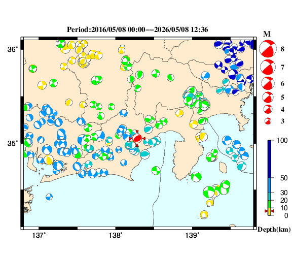 過去に起きた地震の初動発震機構解