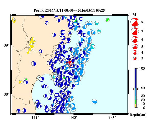 過去に起きた地震の初動発震機構解