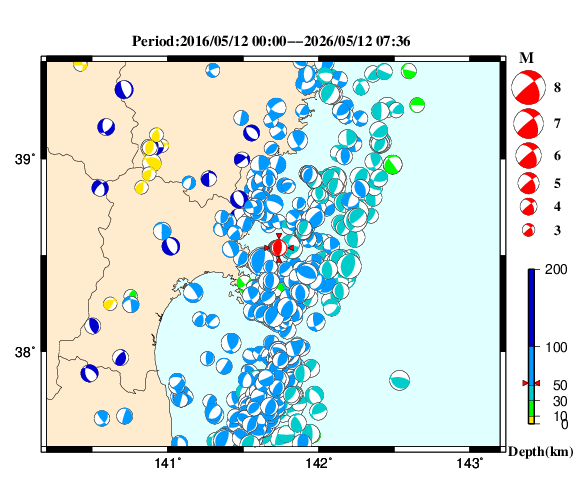 過去に起きた地震の初動発震機構解