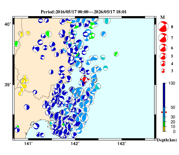 過去に起きた地震の初動発震機構解