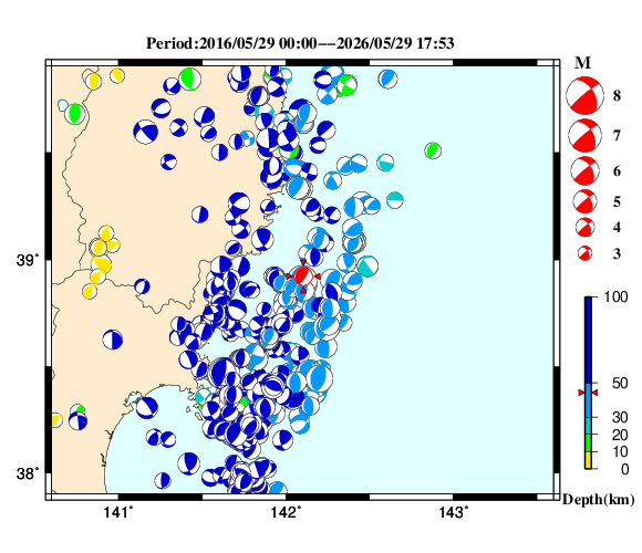 過去に起きた地震の初動発震機構解