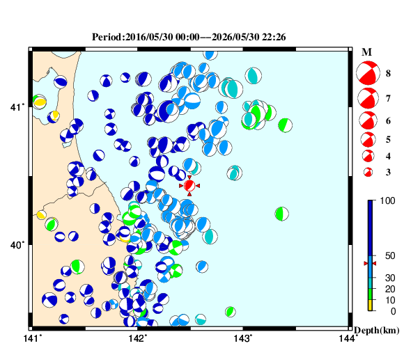 過去に起きた地震の初動発震機構解