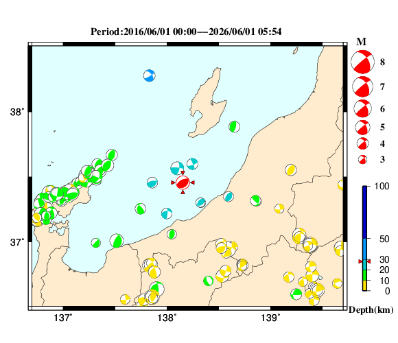 過去に起きた地震の初動発震機構解