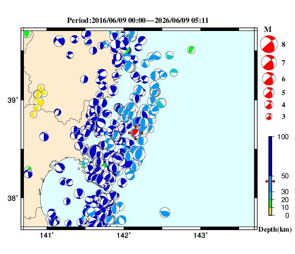 過去に起きた地震の初動発震機構解