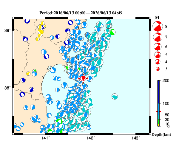 過去に起きた地震の初動発震機構解