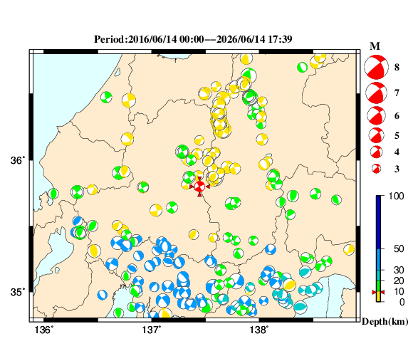 過去に起きた地震の初動発震機構解