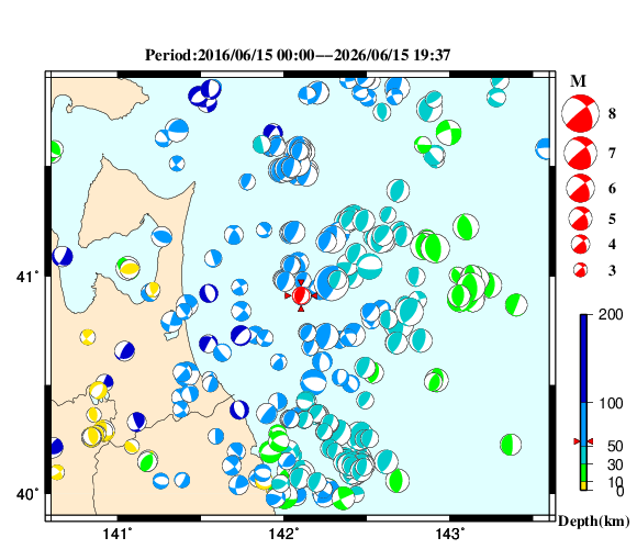 過去に起きた地震の初動発震機構解