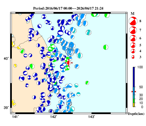 過去に起きた地震の初動発震機構解
