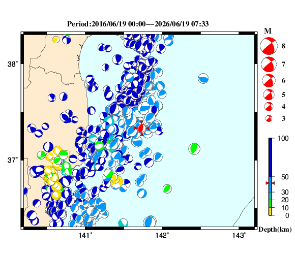 過去に起きた地震の初動発震機構解