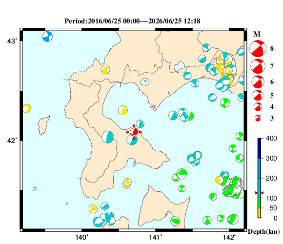 過去に起きた地震の初動発震機構解