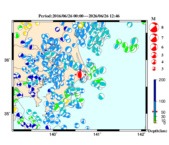 過去に起きた地震の初動発震機構解