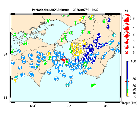 過去に起きた地震の初動発震機構解