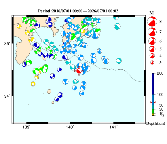 過去に起きた地震の初動発震機構解