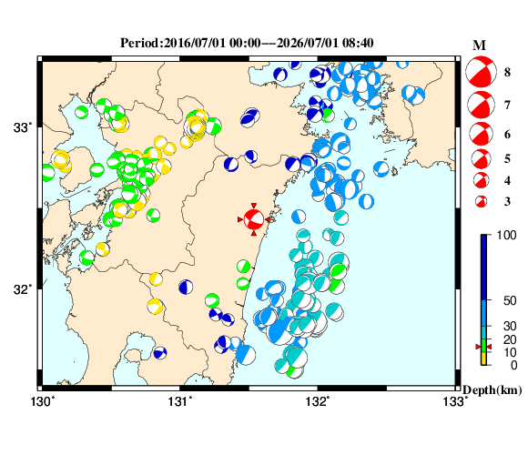 過去に起きた地震の初動発震機構解