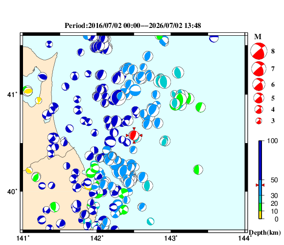 過去に起きた地震の初動発震機構解