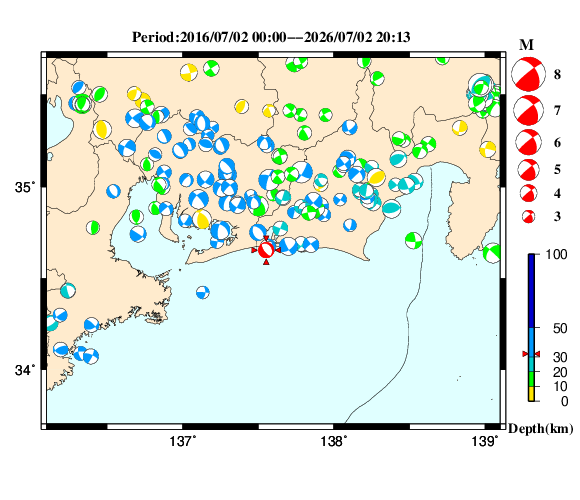過去に起きた地震の初動発震機構解