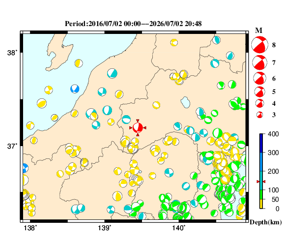過去に起きた地震の初動発震機構解