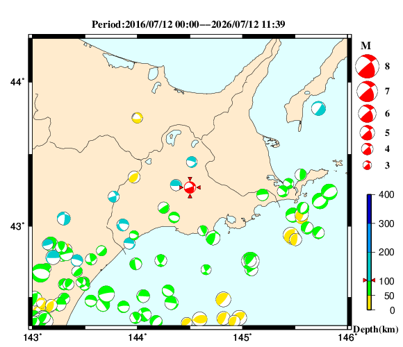 過去に起きた地震の初動発震機構解