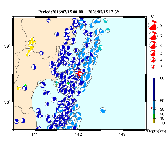 過去に起きた地震の初動発震機構解
