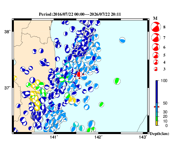 過去に起きた地震の初動発震機構解