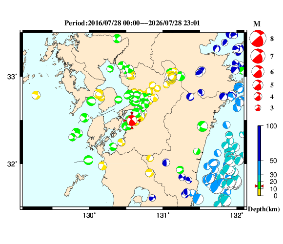 過去に起きた地震の初動発震機構解