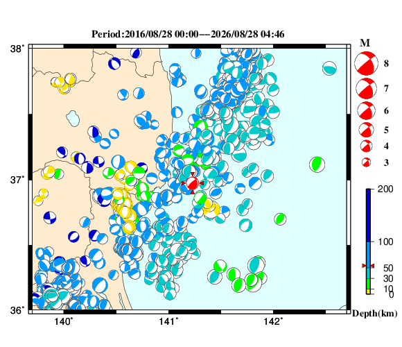 過去に起きた地震の初動発震機構解