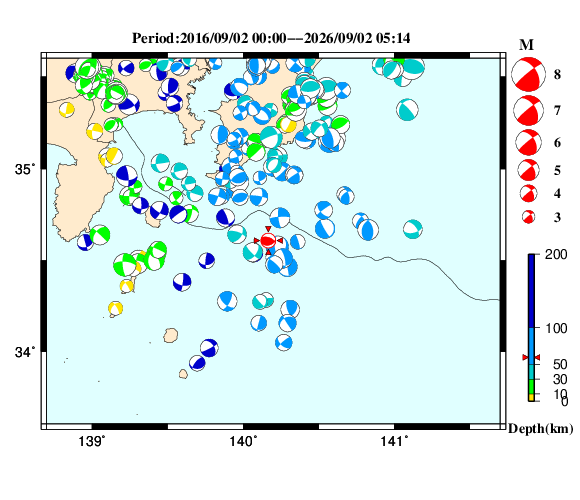 過去に起きた地震の初動発震機構解